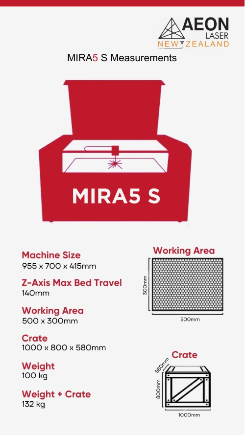 Mira5 S Laser